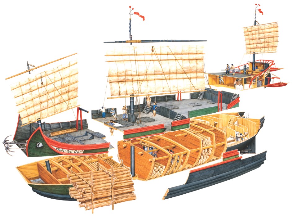 Chinese Junk Hull Design Pictures